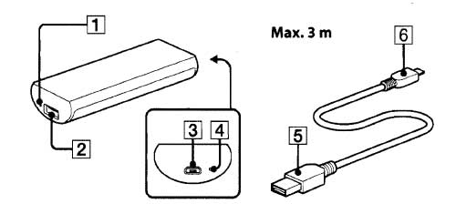  /></h3>
<h3>3. Osad</h3>
<ol>
<li>Roheline LED m&auml;rgutuli</li>
<li>USB &uuml;henduspesa</li>
<li>Mikro-USB &uuml;henduspesa</li>
<li>Oranž LED m&auml;rgutuli</li>
<li>USB otsik</li>
<li>Mikro-USB otsik</li>
</ol>
<h3>3.1 Oranž LED m&auml;rgutuli</h3>
<table style=